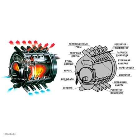 Печь отопительная Бренеран АОТ-19 тип 04 в Слониме