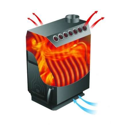 Отопительная печь Теплодар ТОП-200 ДЧ в Слониме