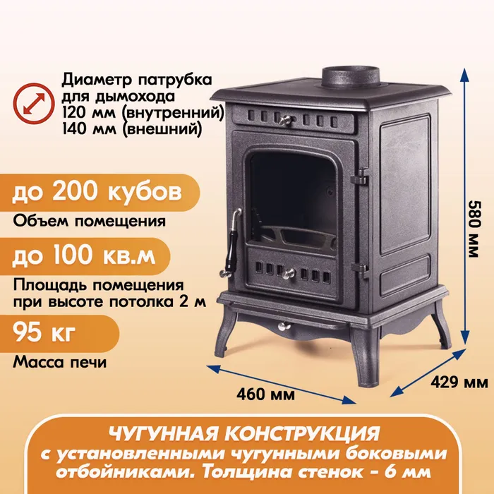 Печь-камин чугунный FireWay Erik чёрный Амазонка бай фото в Слониме