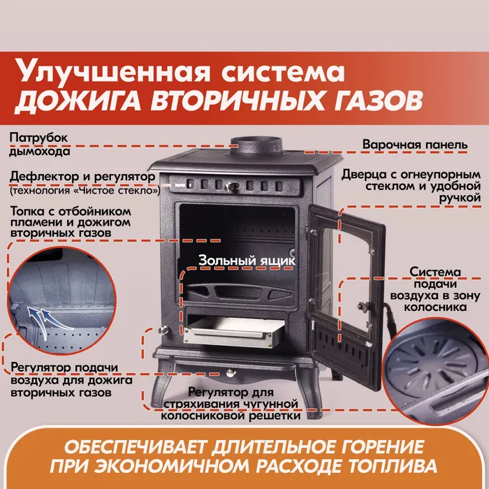 Печь-камин чугунный FireWay Erik чёрный Амазонка бай фото в Слониме