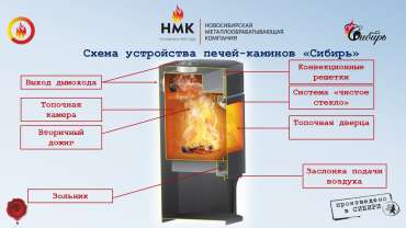 Недорогой камин с дровницей Сибирь 8 фото в Слониме