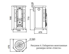 Недорогая стальная печь Термофор Статика Секста, чёрная бронза фото габариты в Слониме