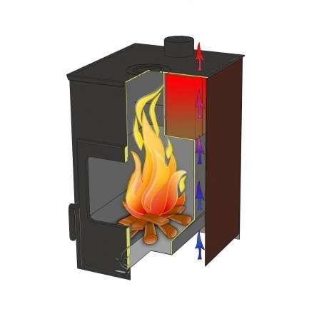 Печь-камин Варвара Гармония 1309 (графит) в Слониме