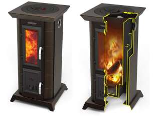 Отопительная печь Термофор Статика Тетра, чёрная бронза фото в Слониме