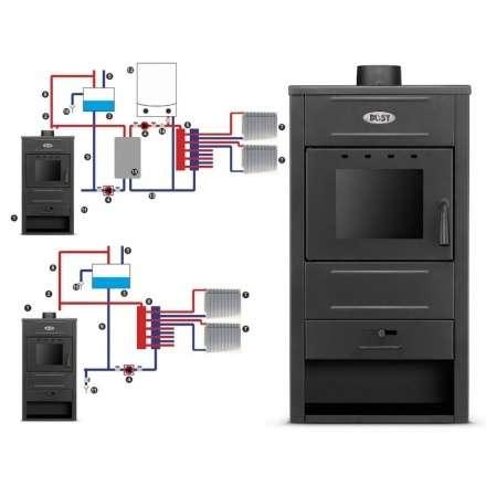 Печь-камин Blist B2 E с водяным контуром Амазонка бай фото в Слониме