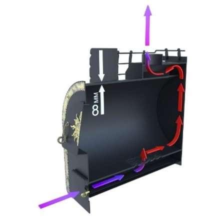 Отопительная печь Царь-печи Матрёшка малая 1 в Слониме