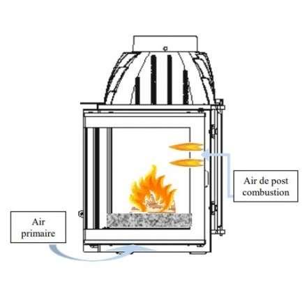 Каминная топка Invicta 700 Optimise с шибером в Слониме
