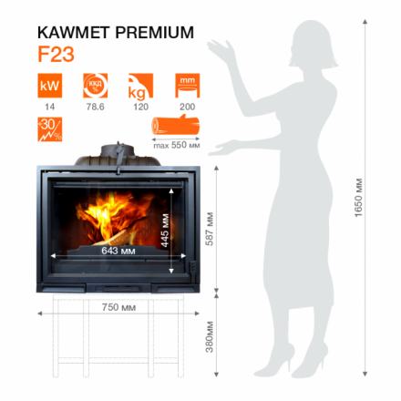 Каминная топка Kawmet Premium F23 (14 кВт) в Слониме