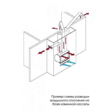 Каминная топка Lotus H570 в Слониме