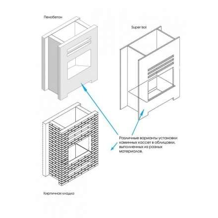 Каминная топка Lotus H570 R в Слониме