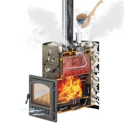 Печь для бани Везувий Эверест 24 Легкий пар (280) в Слониме