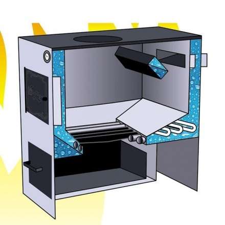 Котел твердотопливный стальной Сибирь КВО 10 Амазонка бай фото в Слониме