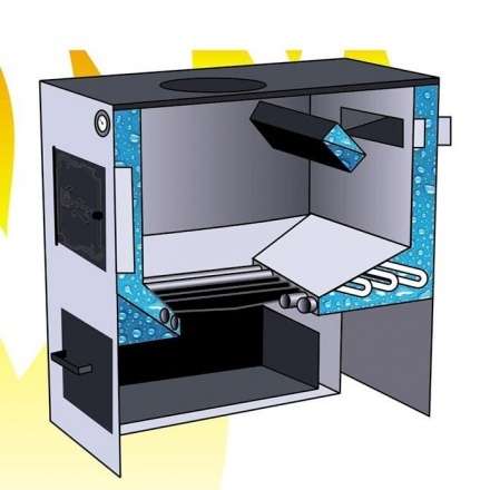 Котел твердотопливный стальной Сибирь КВО 12 Амазонка бай фото в Слониме