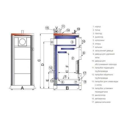 Твердотопливный котел TIS PLUS DR 17 Амазонка бай фото в Слониме