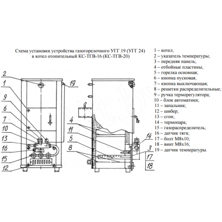 Твердотопливный котел РАТОН КС-ТГВ-16 Амазонка бай фото в Слониме