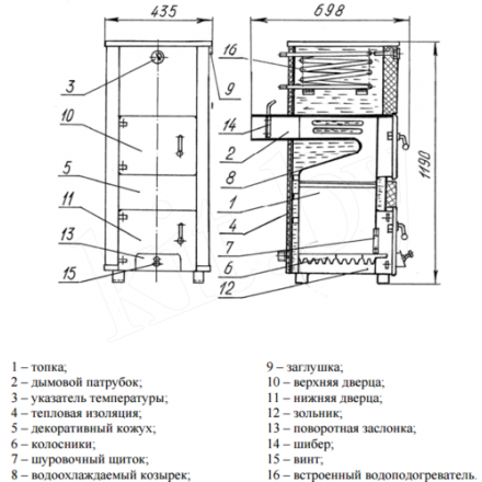 Твердотопливный котел РАТОН КС-ТГВ-16 Амазонка бай фото в Слониме