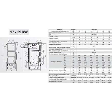 Твердотопливный котел SAS UWG 9 Амазонка бай фото в Слониме