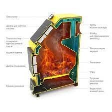 Котёл TMF Оптимус Лайт 20 под АРТ и ТЭН Амазонка бай фото в Слониме