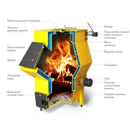 Котёл TMF Ташкент 2017 Автоматик 20 АРТ под ТЭН ЧВК Амазонка бай фото в Слониме
