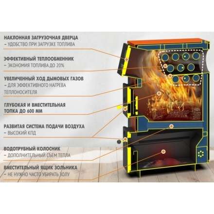 Твердотопливный котел Теплодар Куппер ПРО 22 (2018) Амазонка бай фото в Слониме