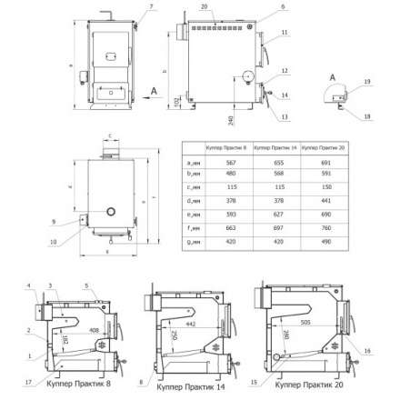 Твердотопливный котел Теплодар Куппер Практик 8 Амазонка бай фото в Слониме