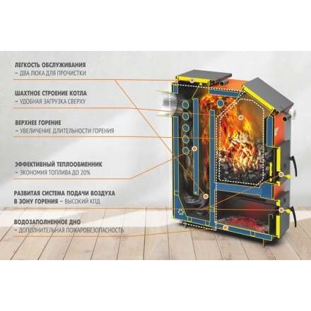 Твердотопливный котел Теплодар Куппер ЭКСПЕРТ 22 Амазонка бай фото в Слониме