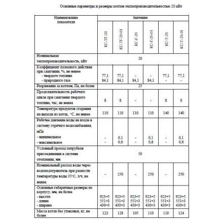 Твердотопливный котел Теплоприбор КС-ТГ-16 в Слониме