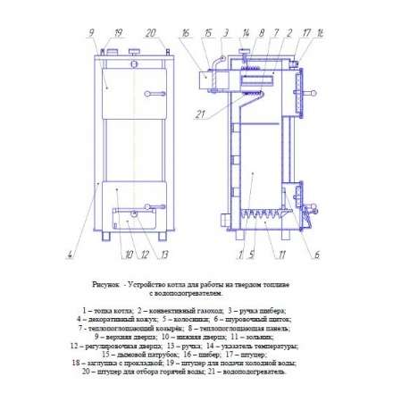 Твердотопливный котел Теплоприбор КС-ТГ-20 в Слониме