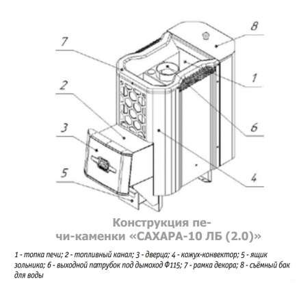 Печь для бани Теплодар Сахара 10 ЛБ (2.0) в Слониме