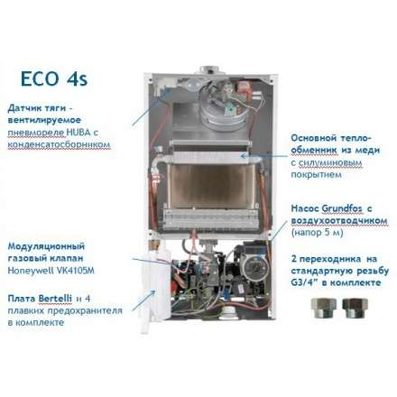 Газовый котел Baxi ECO 4S 24F в Слониме