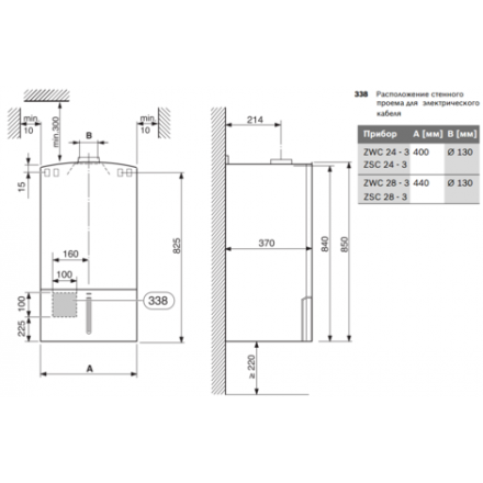 Газовый котел Bosch GAZ 7000 W ZSC 24-3 MFK в Слониме