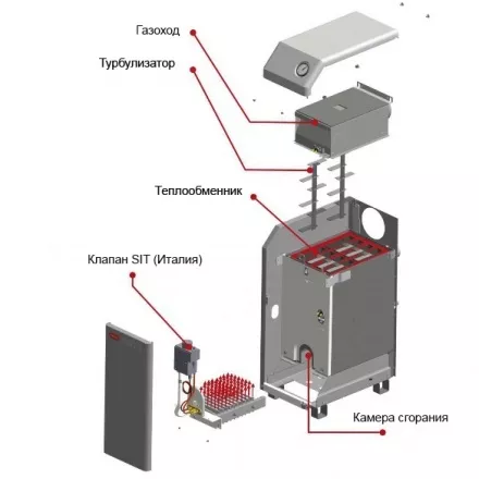 Газовый котел Житомир-3 КС-Г-012 СН в Слониме