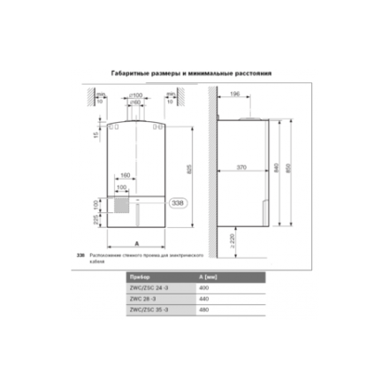 Газовый котел Bosch GAZ 7000 W ZWC 28-3 MFA в Слониме