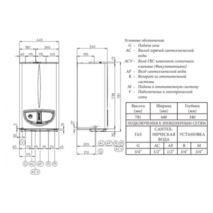 Газовый котел Immergas EOLO Maior 32 3E в Слониме