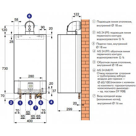Газовый котел De Dietrich MS 24 FF в Слониме