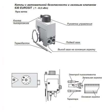 Газовый котел Житомир-3 КС-ГВ-030СН в Слониме