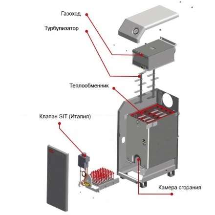 Газовый котел Житомир-3 КС-Г-045СН в Слониме