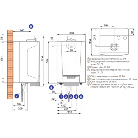 Конденсационный котел De Dietrich PMC-S 30/35 MI в Слониме