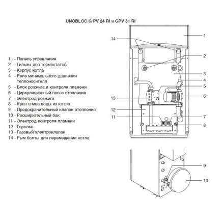 Газовый котел Ariston UNOBLOC G 55 RI в Слониме