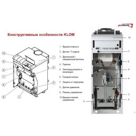 Газовый котел Protherm Медведь 30 KLOM в Слониме