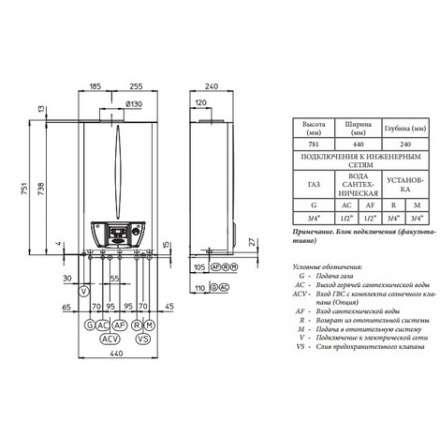 Газовый котел Immergas NIKE STAR 24 4R в Слониме