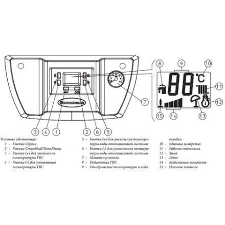 Газовый котел Immergas NIKE STAR 24 4R в Слониме