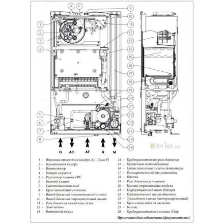 Газовый котел Immergas EOLO Mini 24 3E в Слониме