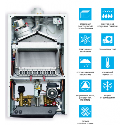Газовый котел BAXI LUNA-3 240 Fi в Слониме