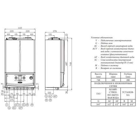 Газовый котел Immergas VICTRIX TT 24 1E в Слониме