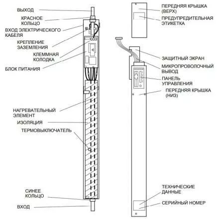 Электрокотел Baxi Amptec U1101 в Слониме