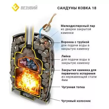 � в Слониме