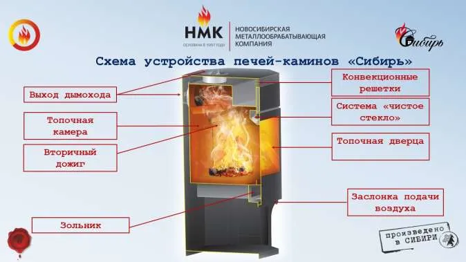 � в Слониме