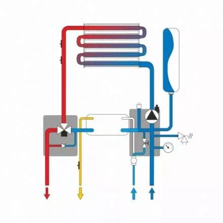 Газовый котёл Ferroli Vitabel HF24 в Слониме