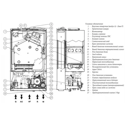 Газовый котел Immergas EOLO Maior 32 3E в Слониме